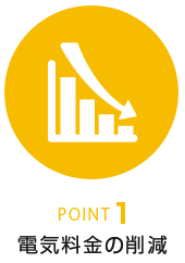 ポイント1 電気料金の削減