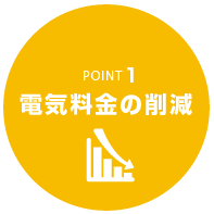 電気料金の削減