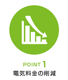 ポイント1 電気料金の削減