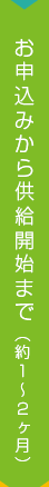 お申込みから供給開始まで（約０ヶ月）