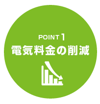 電気料金の削減